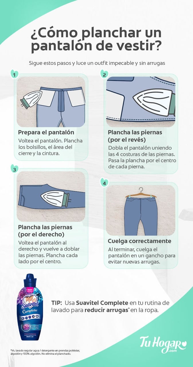 Infografía: ¿Cómo planchar un pantalón de vestir correctamente?
