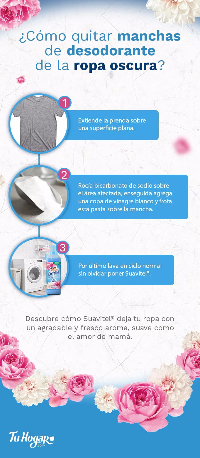 Cómo quitar las manchas difíciles y los olores de la ropa