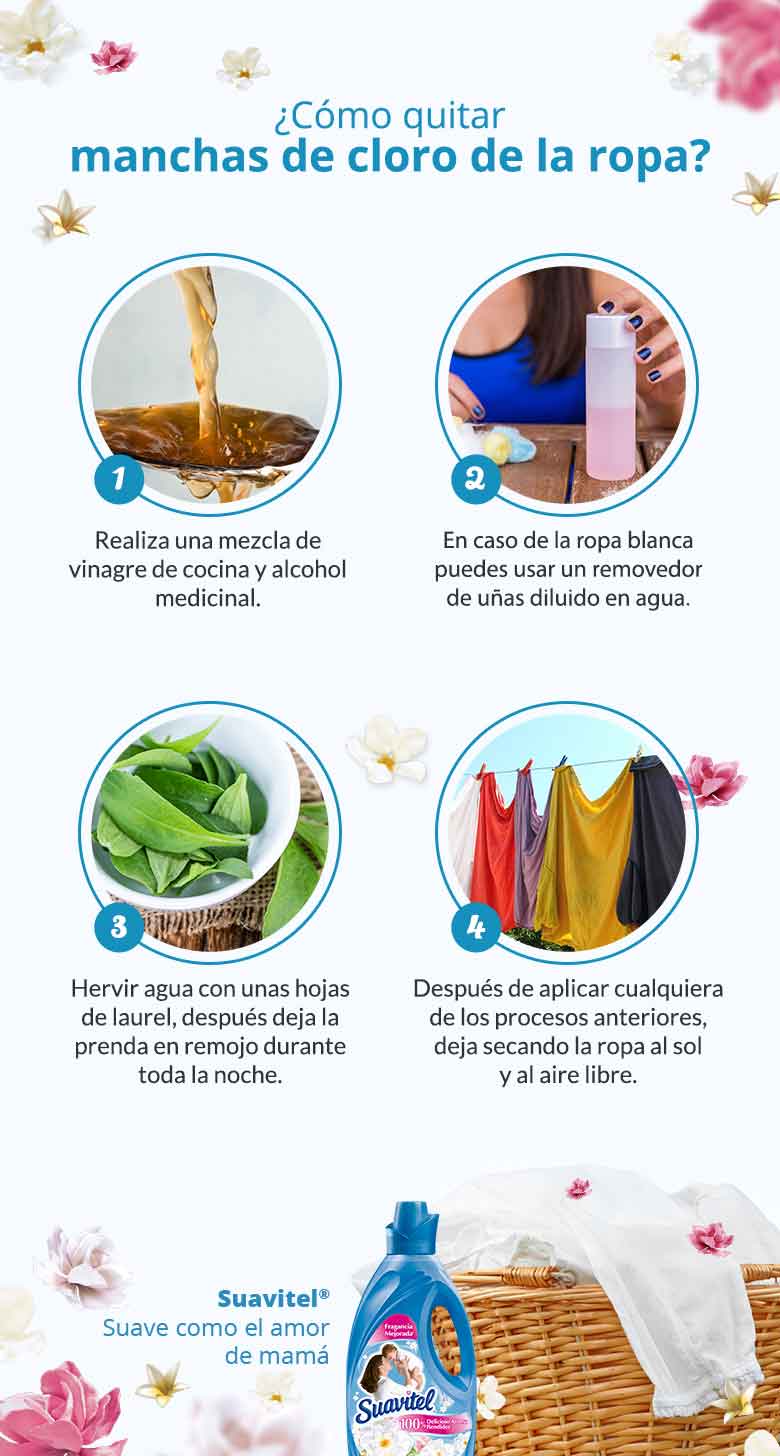 Cómo Quitar Manchas De Cloro De Ropa • Tu Hogar Colombia