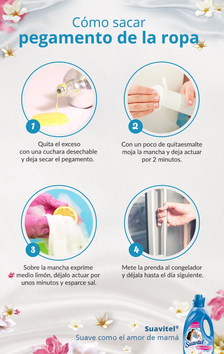 Elimina los restos de pegamento con el Spray CRC Label Off