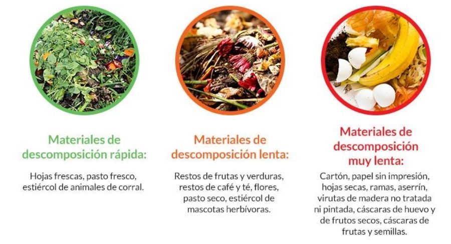 Materiales para hacer una composta casera