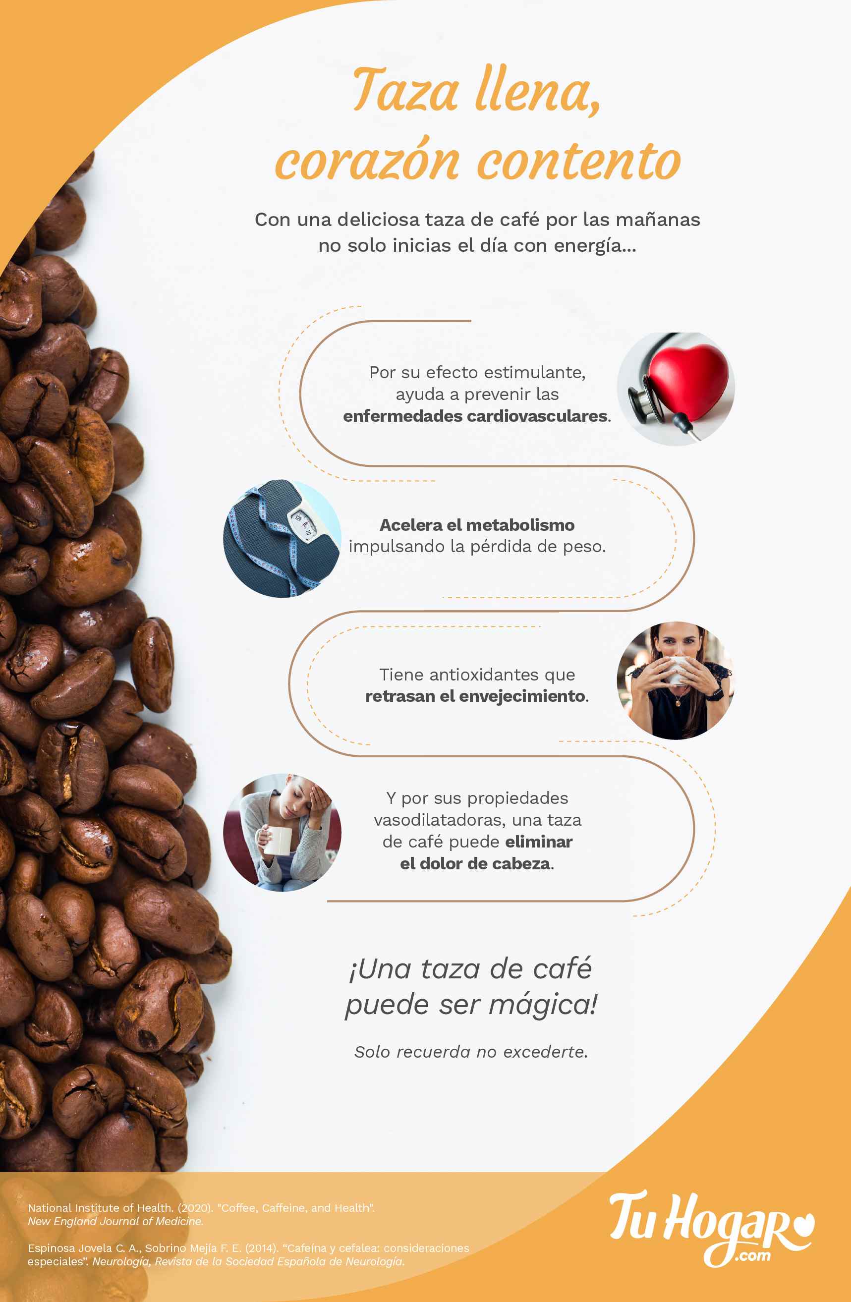 infografía sobre los beneficios y propiedades del café