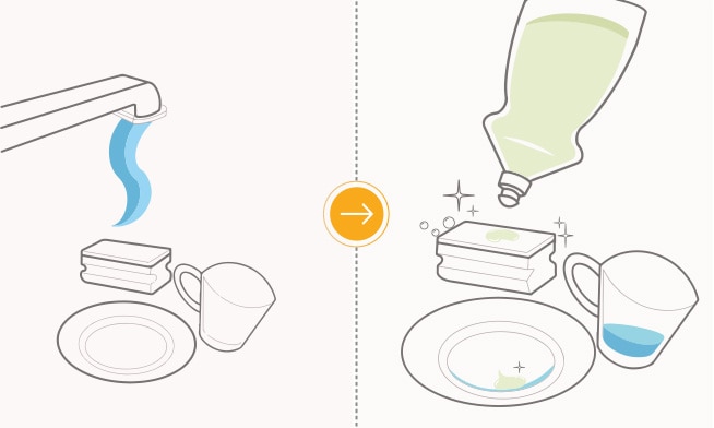 Aplica unas gotas de jabón líquido para trastes Axion directamente sobre la esponja para eliminar fácilmente la grasa pegada. Lava y enjuaga