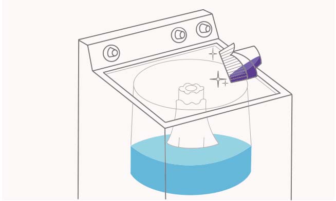 Para su uso en lavadora: agrega dos tapas del suavizante para ropa Suavitel al agua de tu último ciclo de enjuague 