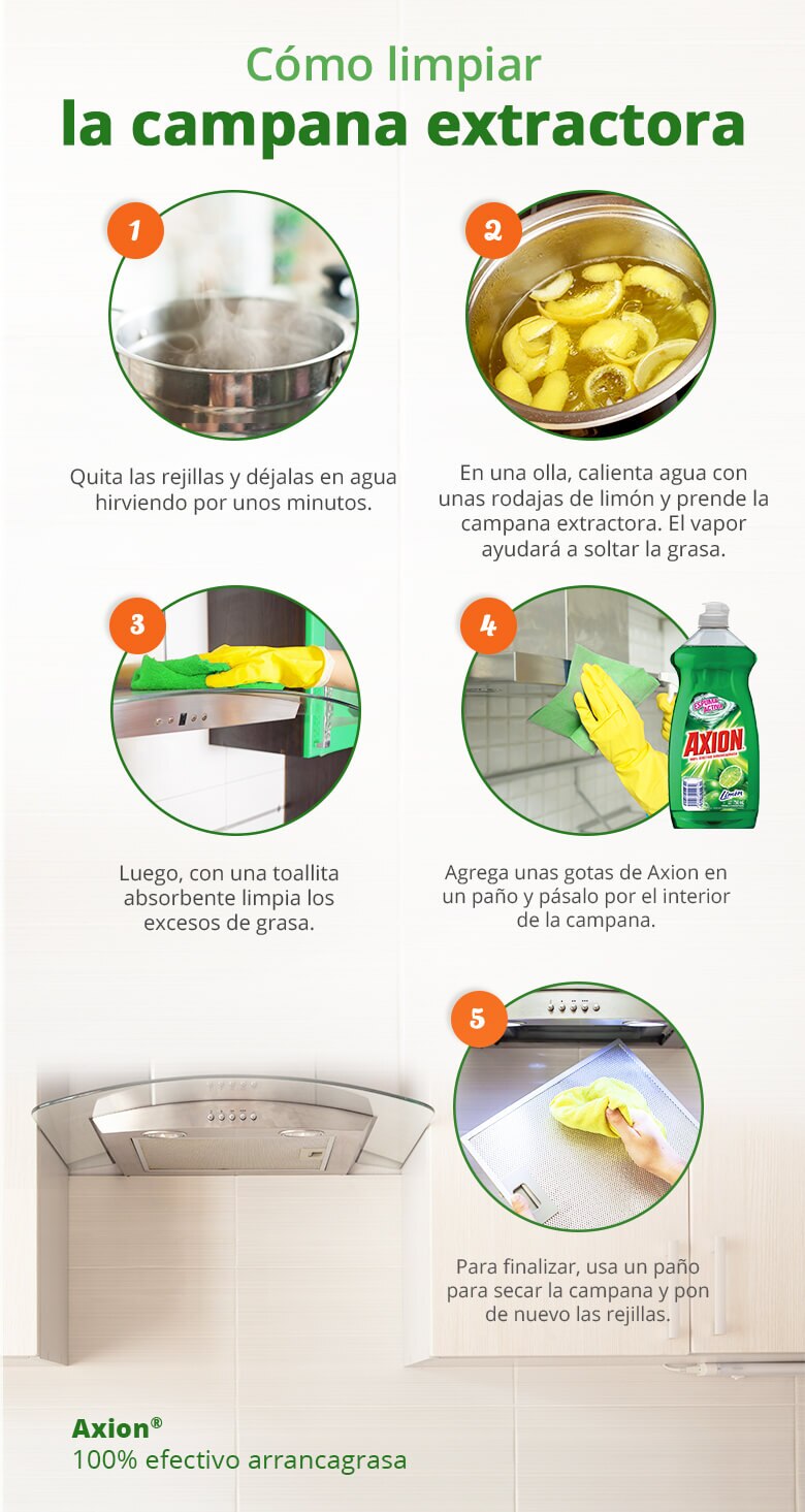 Como limpiar la campana extractora