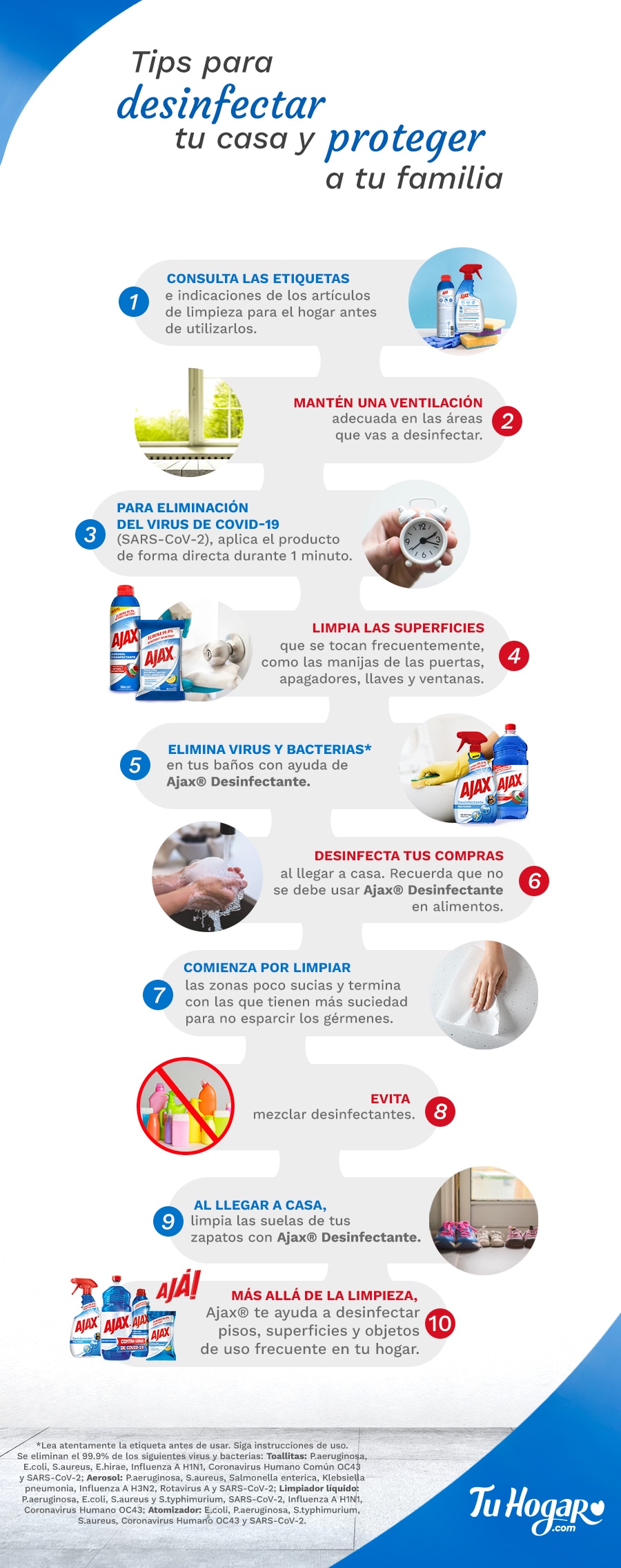Infografía tips para desinfectar