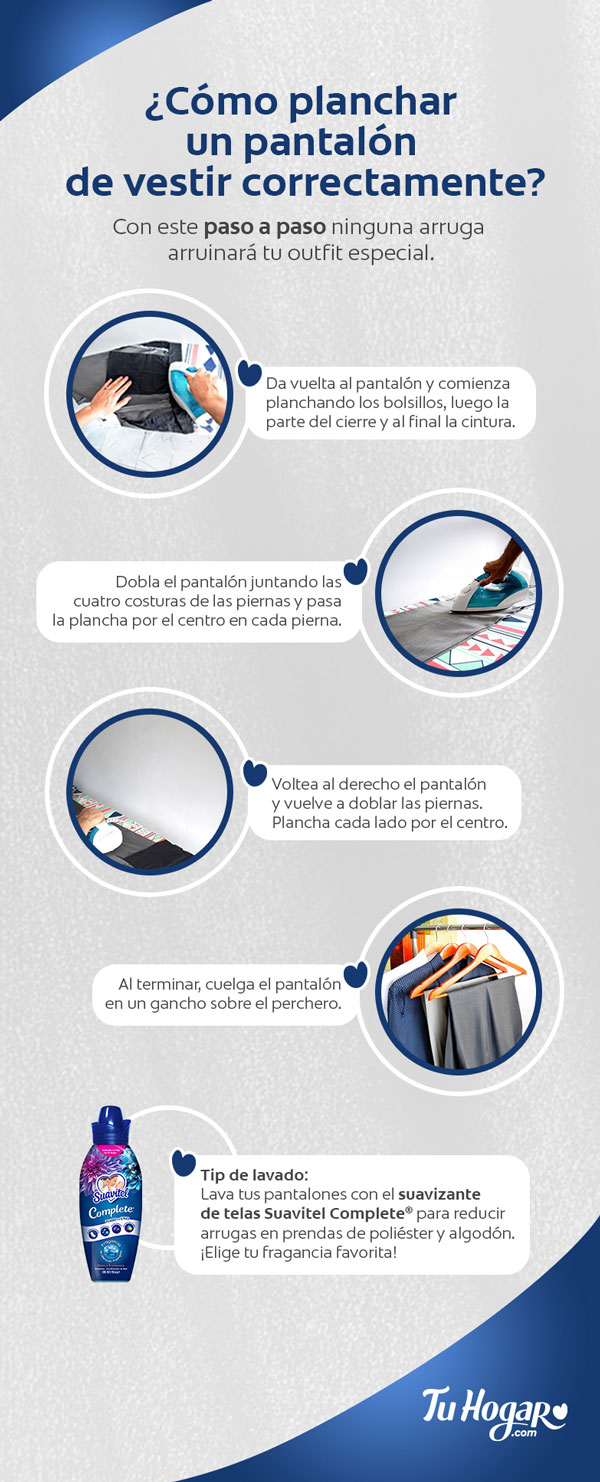 Infografía: ¿Cómo planchar un pantalón de vestir correctamente?