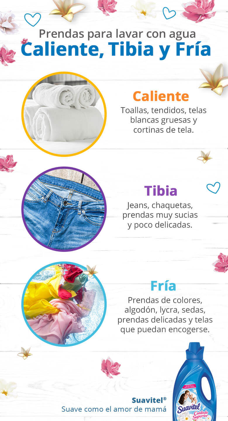 Qué prendas lavar con agua caliente, tibia y fría