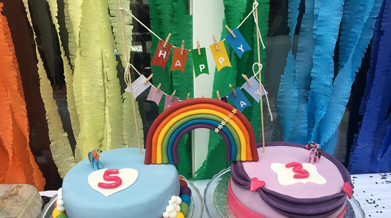 Ideas de adornos para fiestas infantiles: Has un letrero de feliz cumpleaños