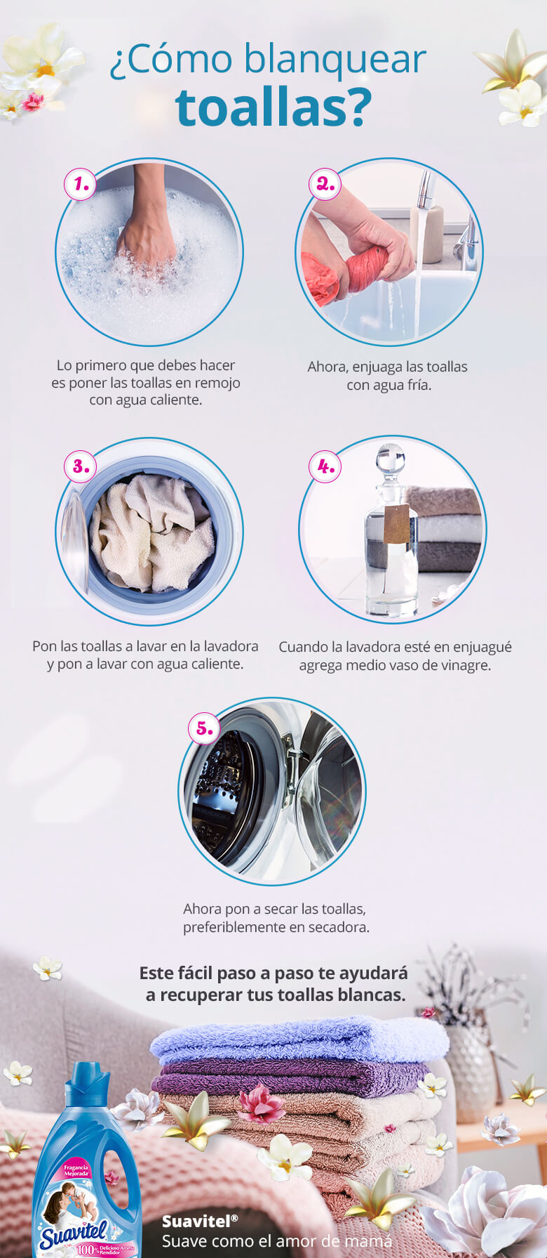 infografia-como-blanquear-toallas-suavitel