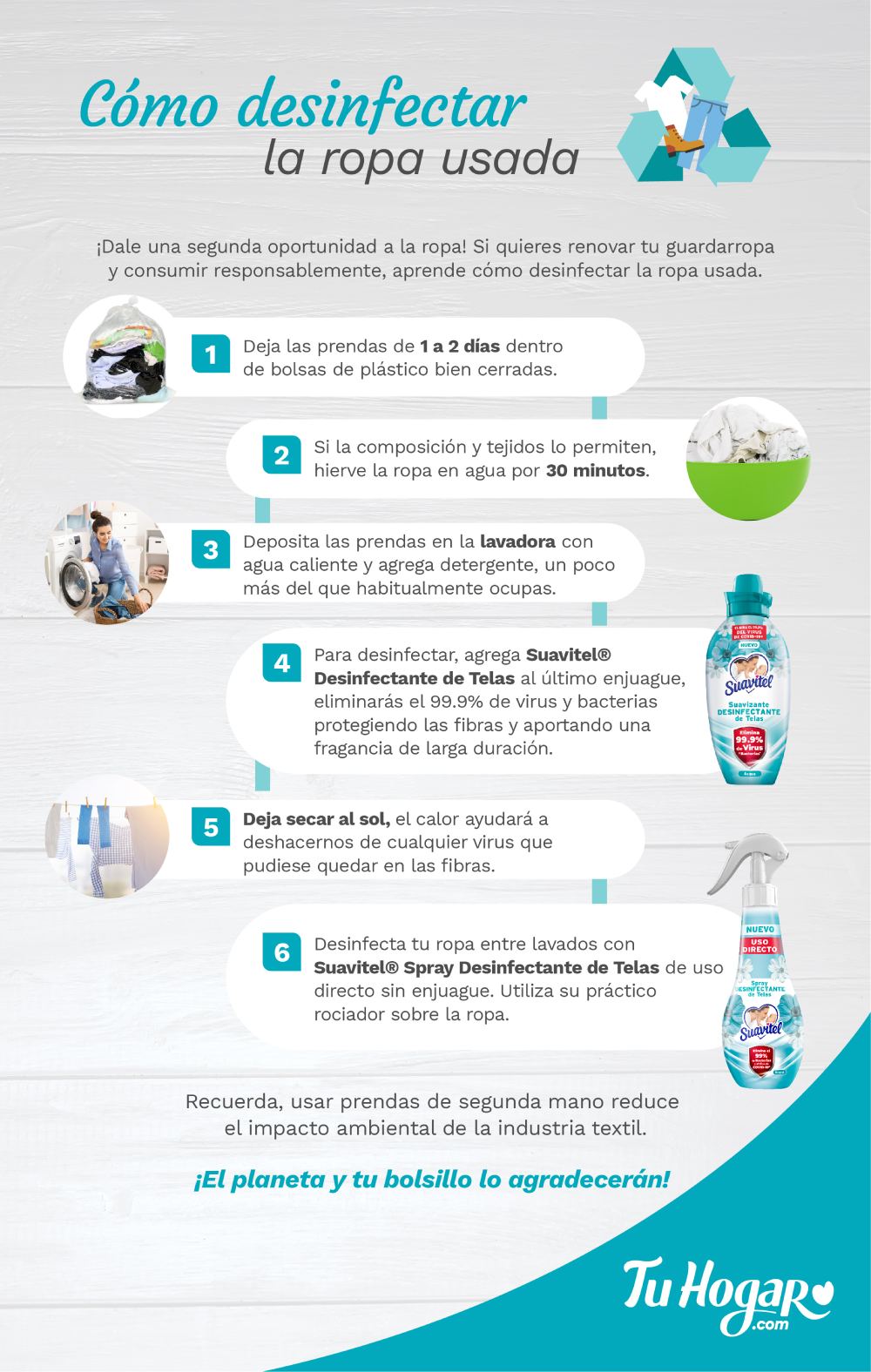 infografía sobre cómo desinfectar la ropa usada