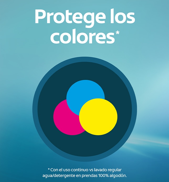Reduce las arrugas en tus prendas 