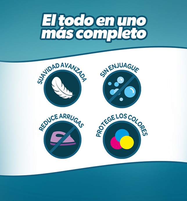 Tecnología que previene la absorción de manchas y que extiende la vida de tu ropa, manteniendo los colores como nuevos 