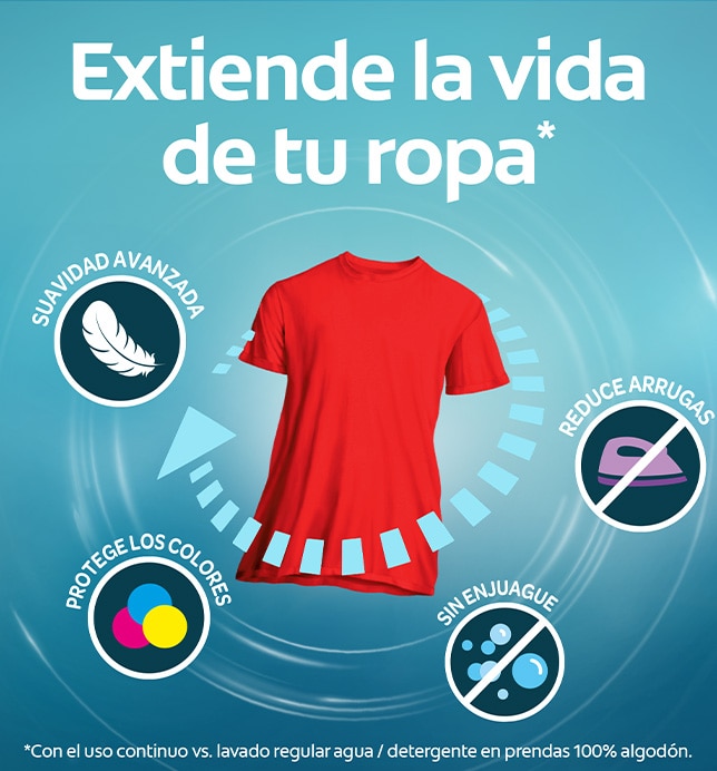 Suavitel - Complete - Acqua | Instrucciones de uso 