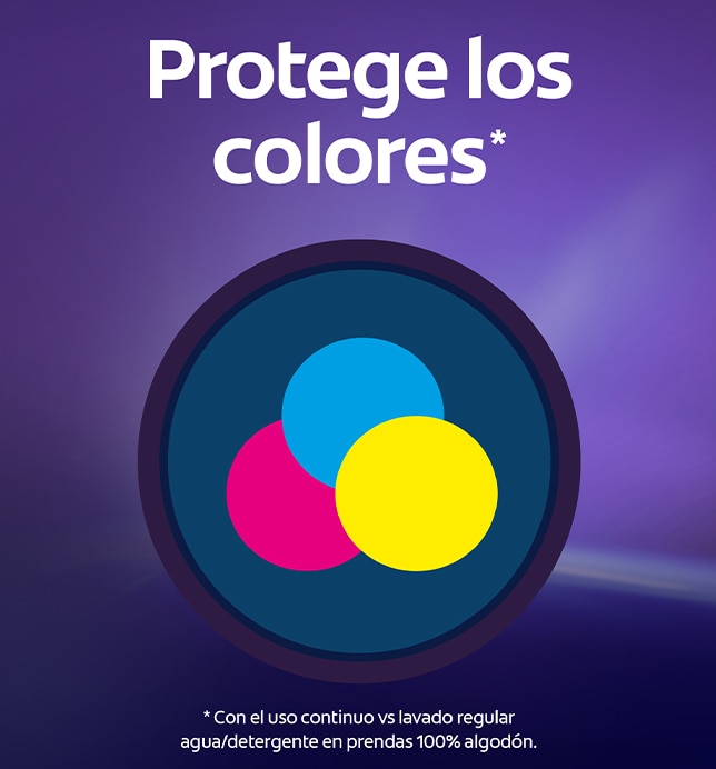 Tecnología que previene la absorción de manchas y que extiende la vida de tu ropa, manteniendo los colores como nuevos 