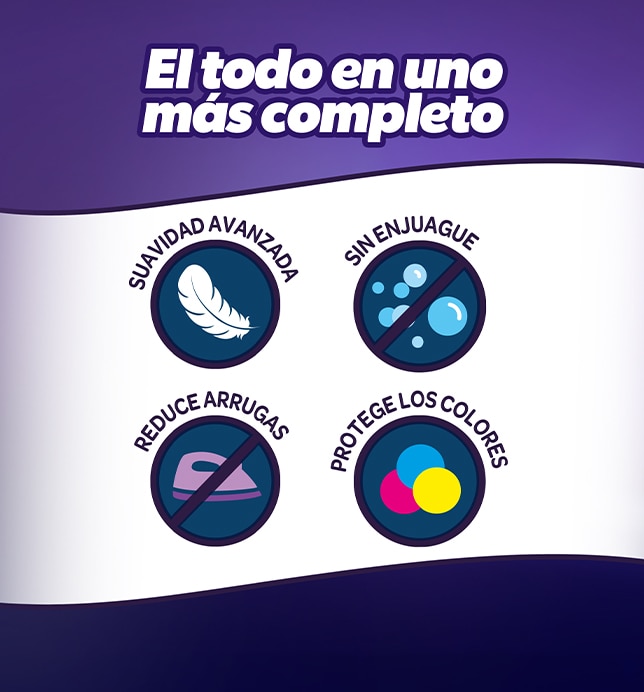 Tecnología que previene la absorción de manchas y que extiende la vida de tu ropa, manteniendo los colores como nuevos 