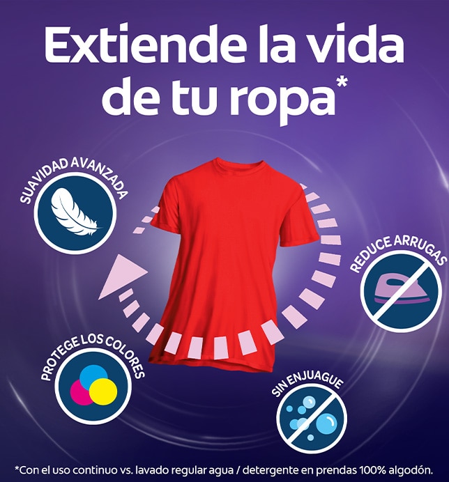 Suavitel - Complete - Anochecer | Instrucciones de uso 