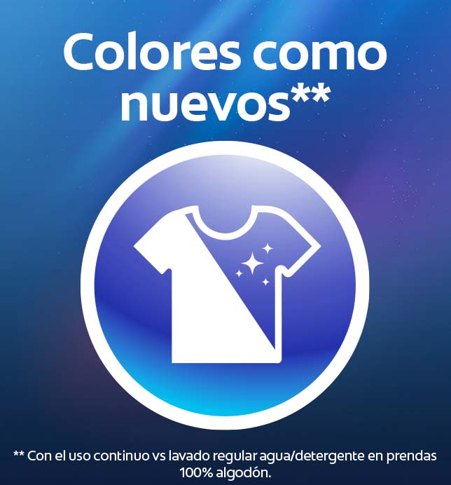 Tecnología que previene la absorción de manchas y que extiende la vida de tu ropa, manteniendo los colores como nuevos 
