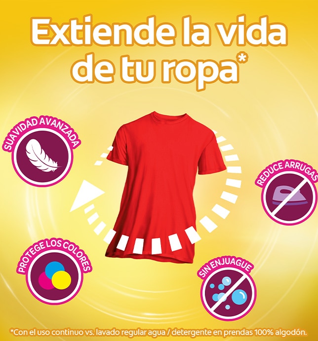 Tecnología que previene la absorción de manchas y que extiende la vida de tu ropa, manteniendo los colores como nuevos 