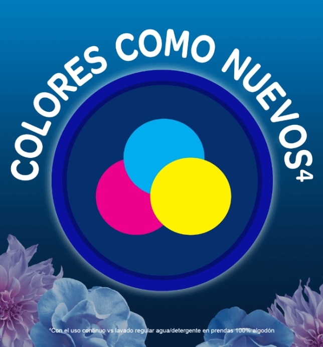 Beneficios Suavitel complete | colores como nuevos